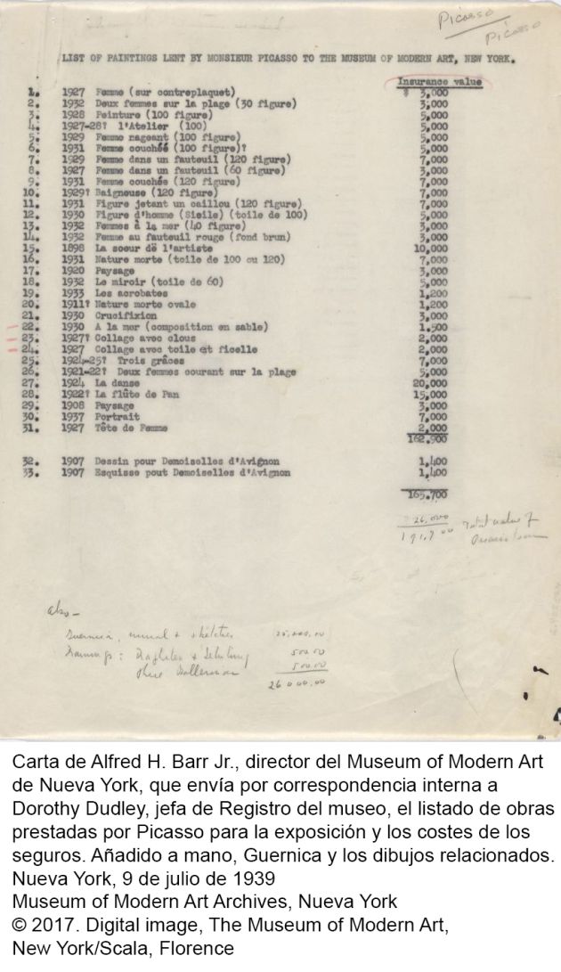 El Museo Reina Sofía digitaliza dos mil documentos sobre el Guernica, de acceso libre y gratuito: El Reina Sofía digitaliza dos mil documentos sobre el Guernica, de acceso libre y gratuito El Museo Reina Sofía digitaliza dos mil documentos sobre el Guernica, de acceso libre y gratuito: El Reina Sofía digitaliza dos mil documentos sobre el Guernica, de acceso libre y gratuito
