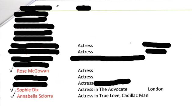 Extracto del documento de Weinstein publicado por el diario británico Extracto del documento de Weinstein publicado por el diario británico