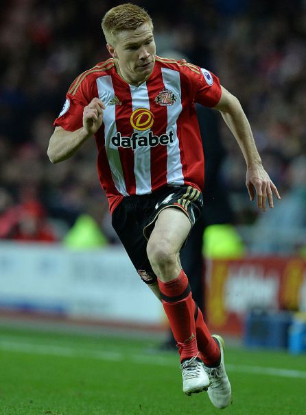 Duncan Watmore Duncan Watmore