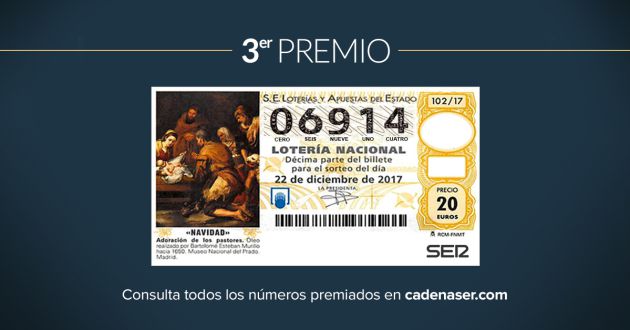 El Gordo: Así te hemos contado el sorteo de Navidad El Gordo: Así te hemos contado el sorteo de Navidad