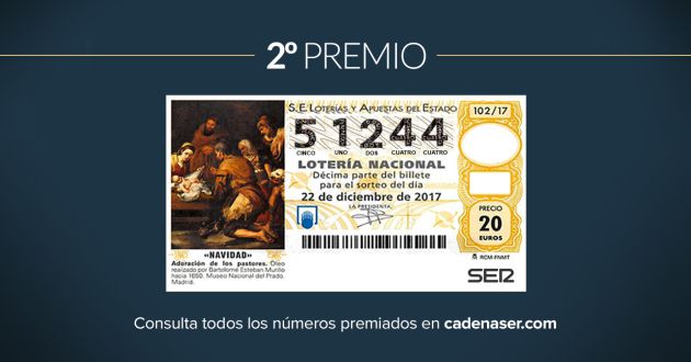 El Gordo: Así te hemos contado el sorteo de Navidad El Gordo: Así te hemos contado el sorteo de Navidad