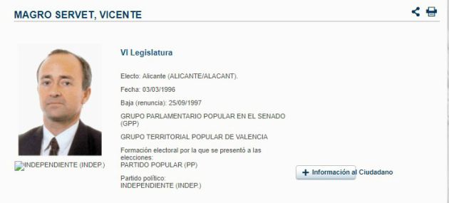 Ficha de senador de Magro Ficha de senador de Magro