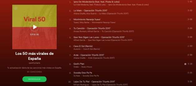 El 'Ipno de Moderdonia' se convierte en lo más viral. El 'Ipno de Moderdonia' se convierte en lo más viral.