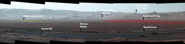 La imagen del recorrido de 'Curiosity'. La imagen del recorrido de 'Curiosity'.