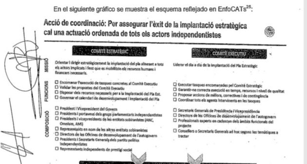 Extracto del documento #EnfoCATs que define el Comité Estratégico Extracto del documento #EnfoCATs que define el Comité Estratégico