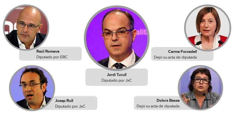 El juez envía a Jordi Turull y los otros cuatro imputados a prisión sin fianza El juez envía a Jordi Turull y los otros cuatro imputados a prisión sin fianza