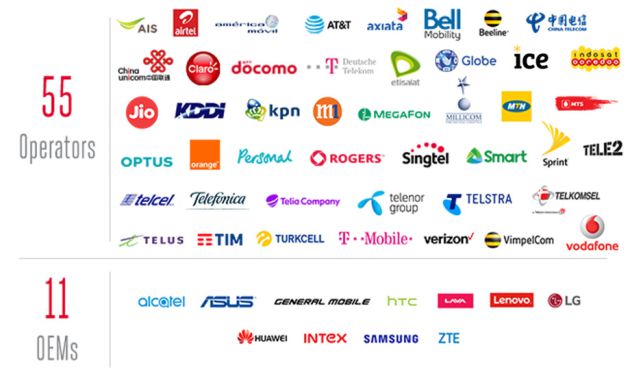 Google llega a un acuerdo con 55 operadoras y 11 compañías. Google llega a un acuerdo con 55 operadoras y 11 compañías.