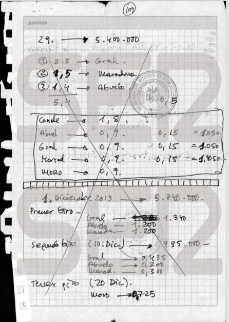 documentos manuscritos a los que ha tenido acceso la Cadena SER documentos manuscritos a los que ha tenido acceso la Cadena SER