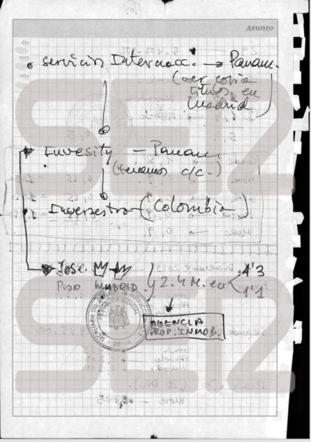 Los documentos a los que ha accedido la Cadena SER Los documentos a los que ha accedido la Cadena SER