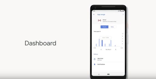 Podrás saber cuánto tiempo pasas en cada app. Podrás saber cuánto tiempo pasas en cada app.
