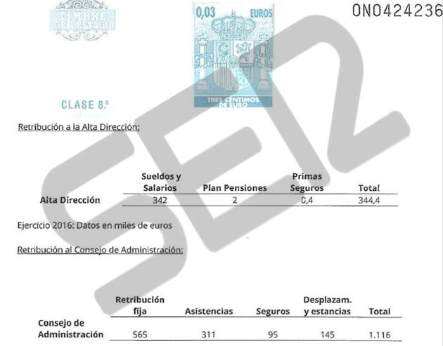 Más de la mitad de los beneficios de la segunda mutua sanitaria son para los sueldos de sus consejeros Más de la mitad de los beneficios de la segunda mutua sanitaria son para los sueldos de sus consejeros