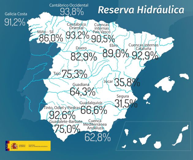 Aemet ironiza sobre las lluvias y una parte de España se indigna Aemet ironiza sobre las lluvias y una parte de España se indigna