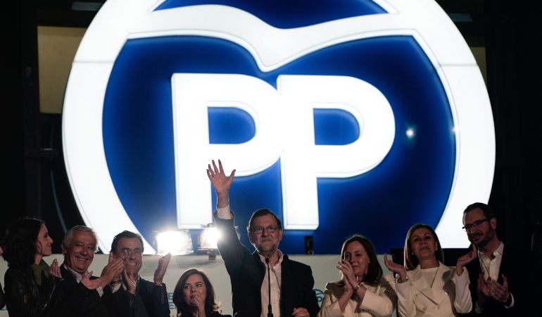 Partido Popular Partido Popular