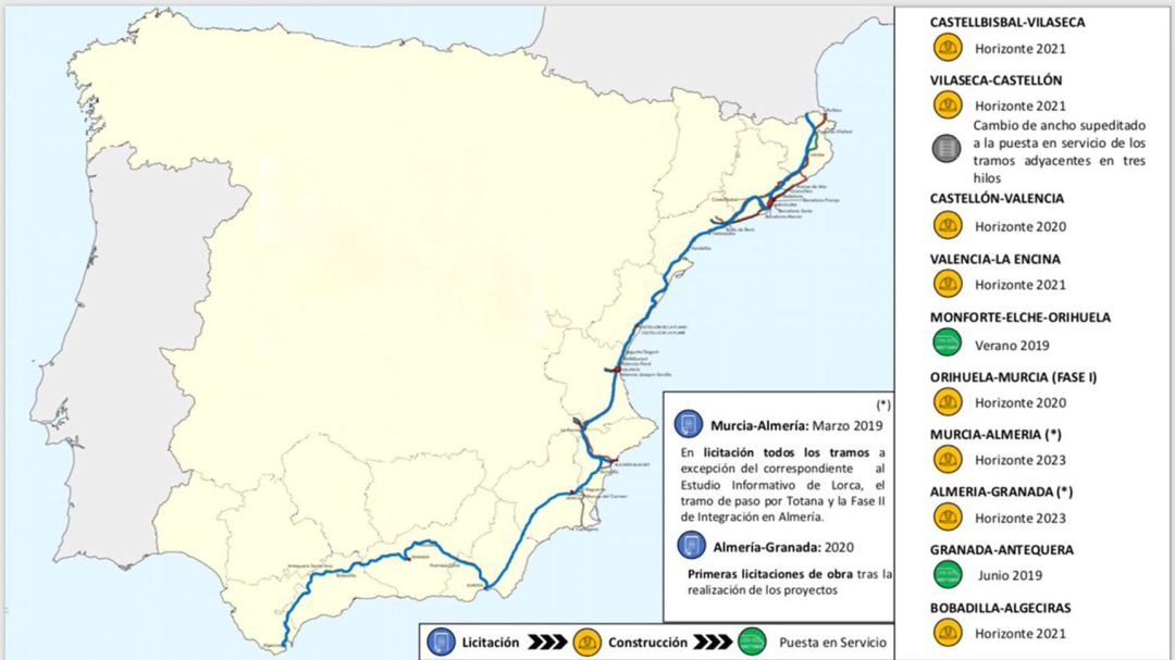 Cronograma del Ministerio de Fomento sobre el Corredor Mediterráneo Ferroviario Cronograma del Ministerio de Fomento sobre el Corredor Mediterráneo Ferroviario