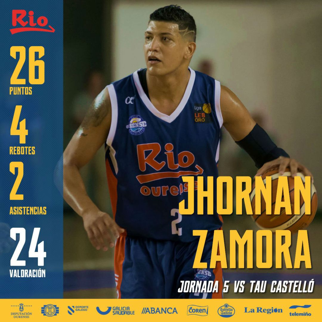 Tercera victoria del COB, en la cancha del Tau Castelló, por 80 a 85.Gran partido del equipo de Gonzalo García. Tercera victoria del COB, en la cancha del Tau Castelló, por 80 a 85.Gran partido del equipo de Gonzalo García.