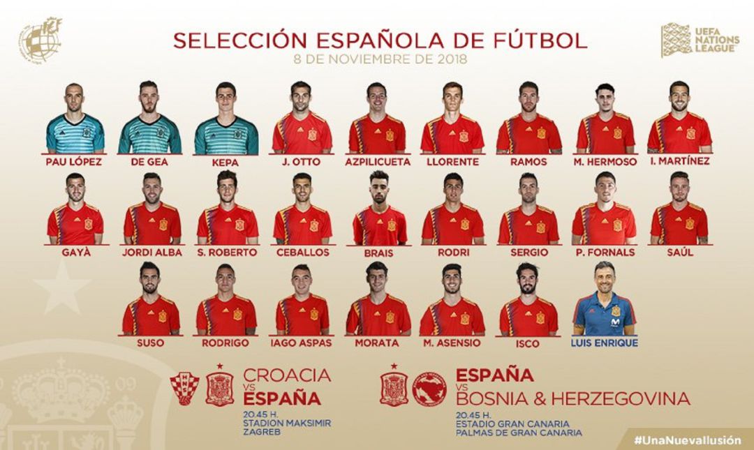Lista de convocados de Luis Enrique con Brais y Aspas Lista de convocados de Luis Enrique con Brais y Aspas
