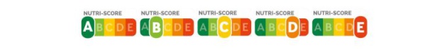 Los cinco niveles del NutriScore. Los cinco niveles del NutriScore.