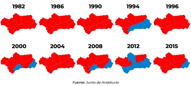 Evolución del voto por provincia desde las elecciones de 1982 hasta las de 2015. Evolución del voto por provincia desde las elecciones de 1982 hasta las de 2015.