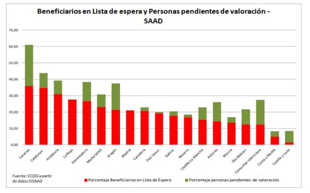 ¿Quién cuidará de mi hijo discapacitado cuando yo muera? ¿Quién cuidará de mi hijo discapacitado cuando yo muera?