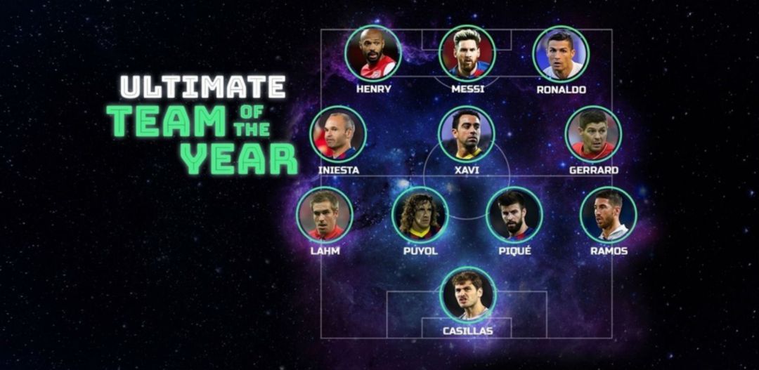 El equipo histórico de la UEFA con seis jugadores españoles El equipo histórico de la UEFA con seis jugadores españoles
