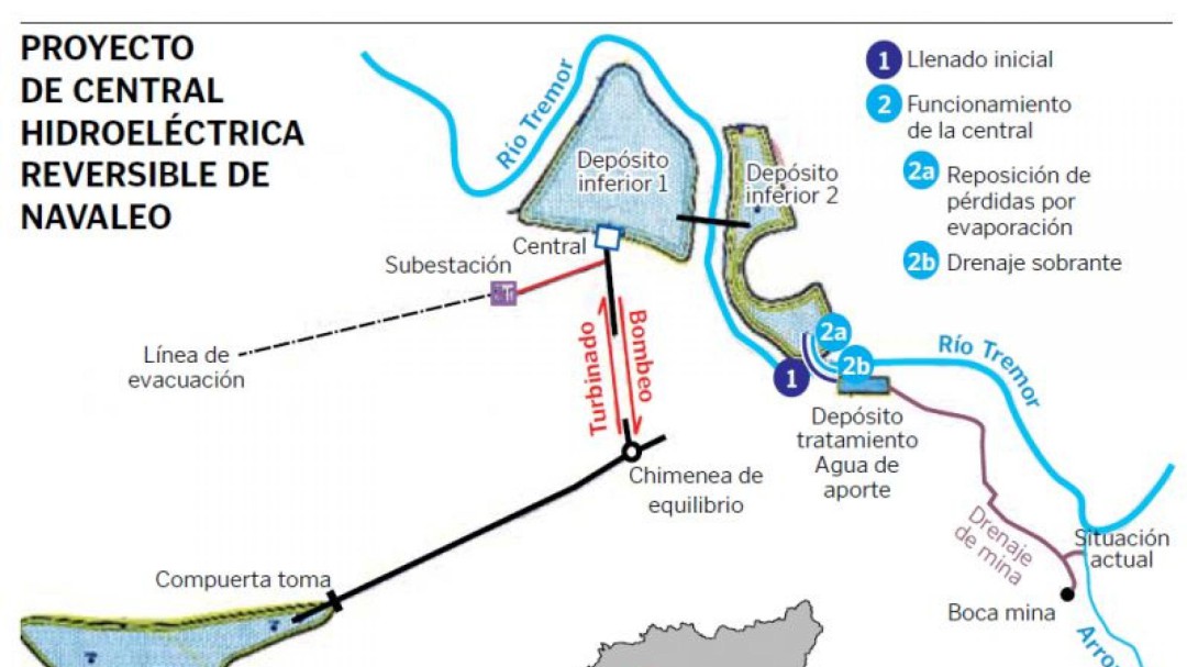 Viloria confía en empezar en verano la primera central reversible del Bierzo