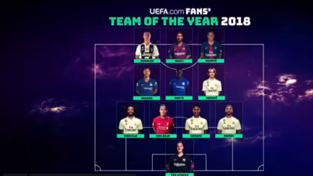 Cuatro del Madrid y dos del Barcelona en el once de la UEFA