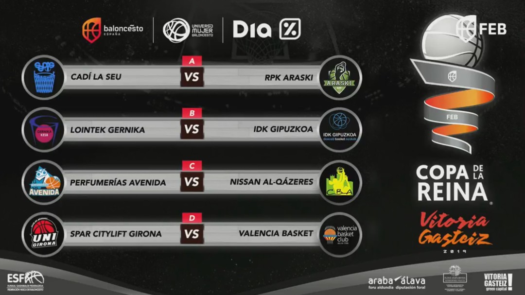 Avenida y Girona se verían en la final de la Copa de la Reina de Vitoria 2019