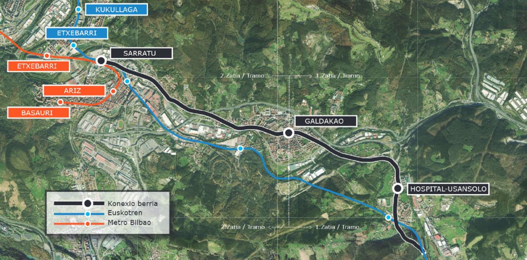 Galdakao tendrá conexión con el Metro a través de la línea de Euskotren Galdakao tendrá conexión con el Metro a través de la línea de Euskotren