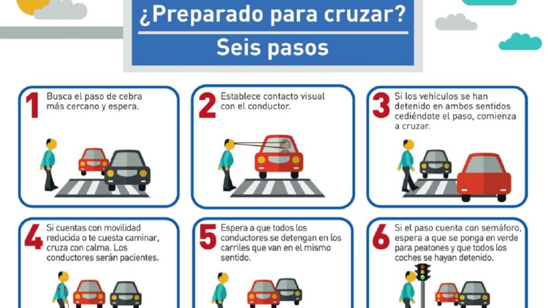Fallece la mujer de 60 años atropellada por un turismo en Alcantarilla