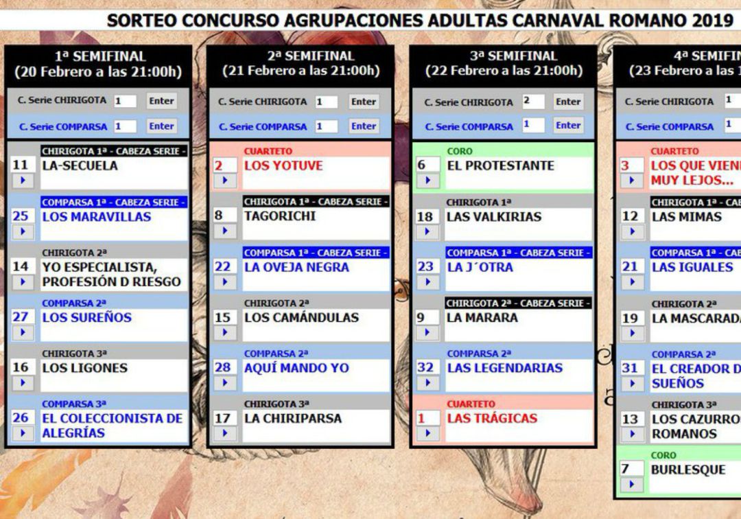 "La Secuela" abrirá el concurso de agrupaciones 2019 en Mérida