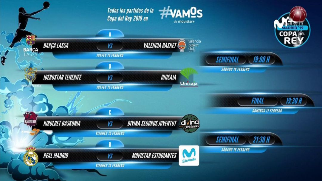 Imagen del cuadro de la Copa del Rey de baloncesto. Imagen del cuadro de la Copa del Rey de baloncesto.