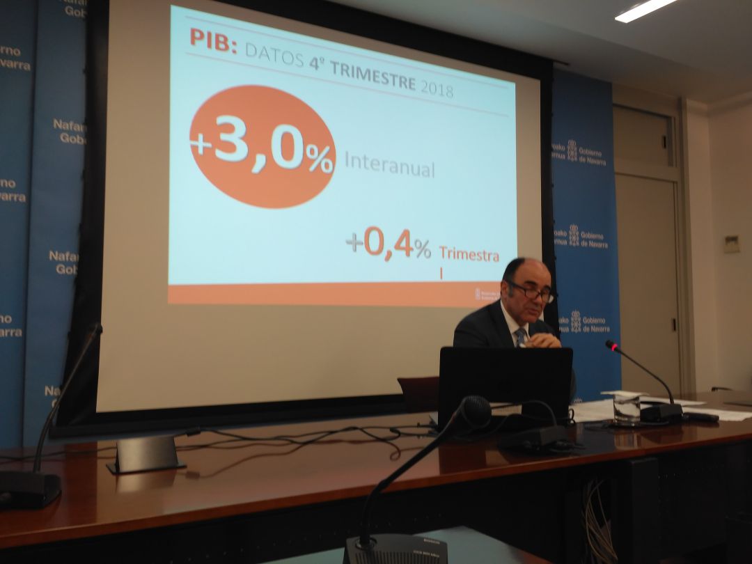 Manu Aierdi, durante la presentación de los datos del PIB de Navarra correspondiente a 2018 Manu Aierdi, durante la presentación de los datos del PIB de Navarra correspondiente a 2018