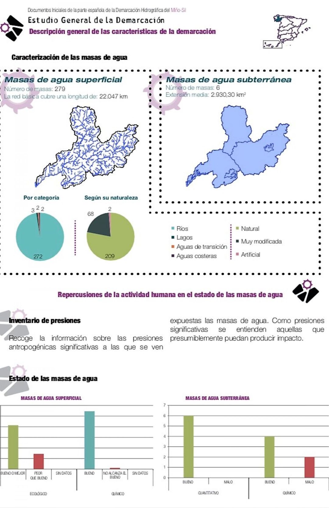 Se analizará el nuevo plan hidrológico Se analizará el nuevo plan hidrológico