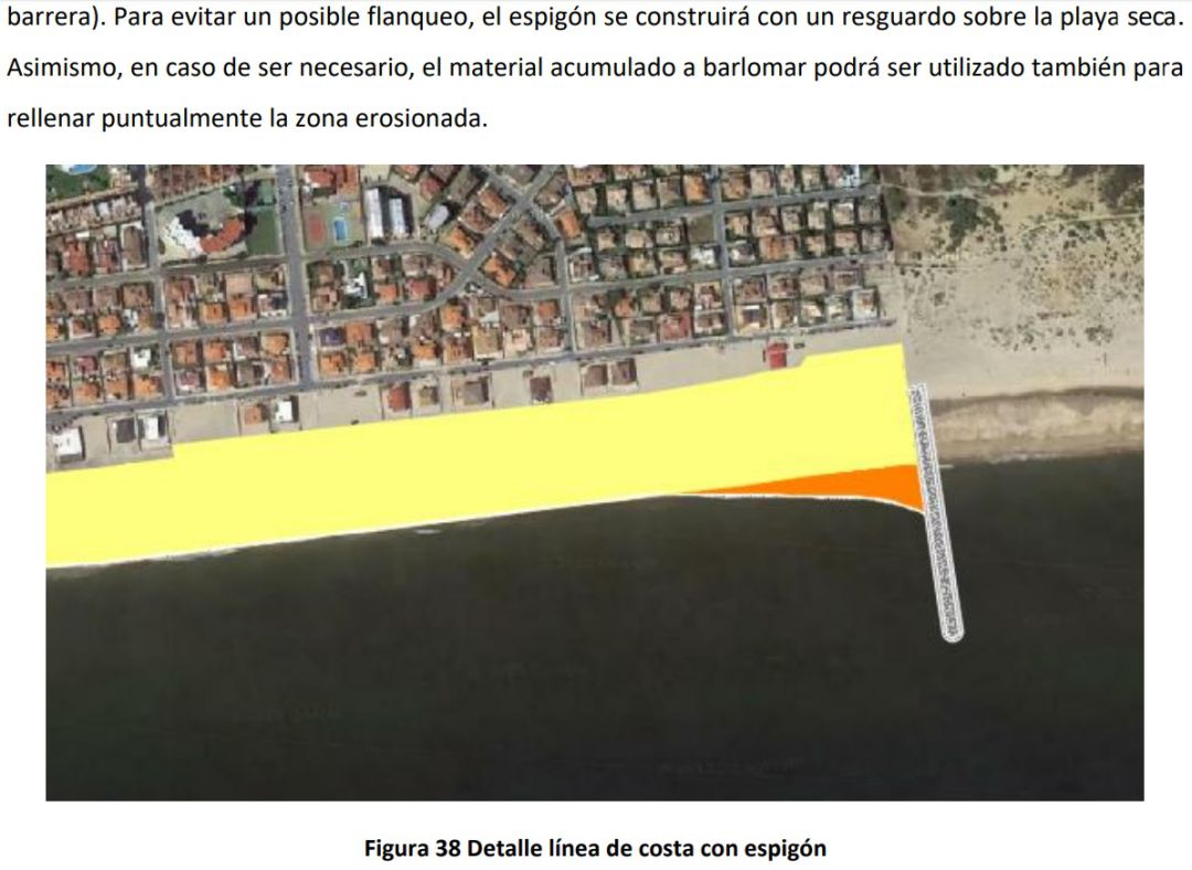 Infografía sobre la playa de La Antilla Infografía sobre la playa de La Antilla