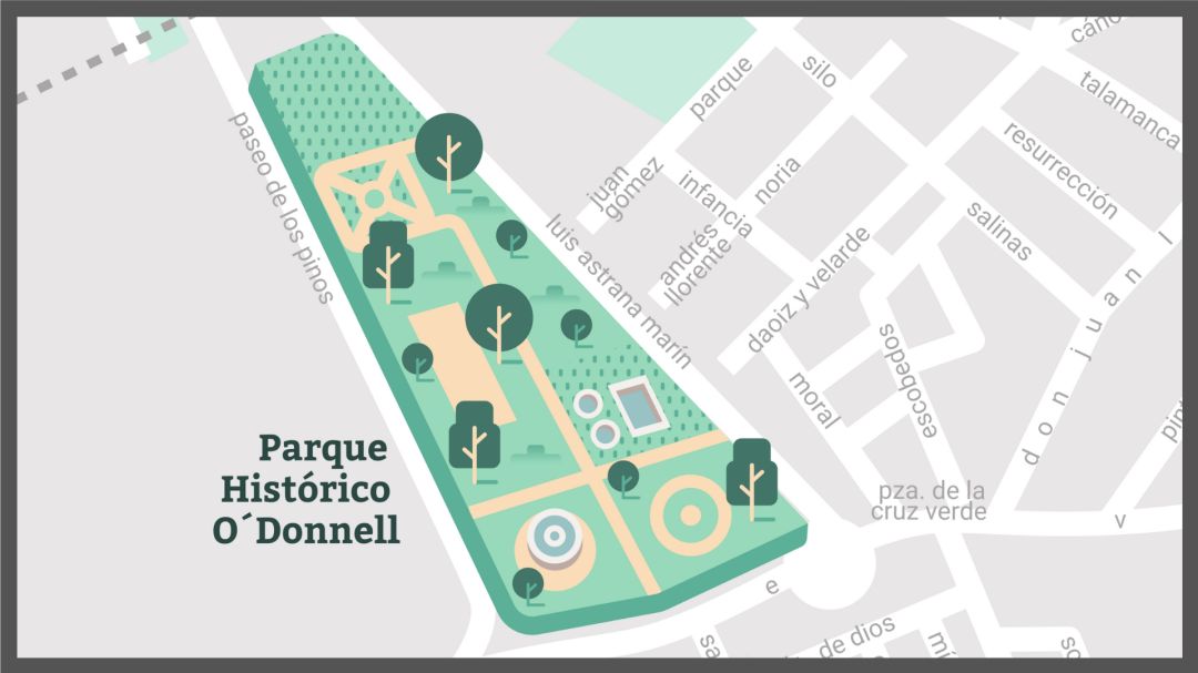 Participación Ciudadana. Parques.: El Parque O'Donnell no será vallado Participación Ciudadana. Parques.: El Parque O'Donnell no será vallado