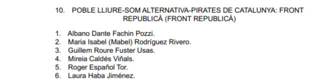 Albano Dante encabeza la lista Front Republicà. Albano Dante encabeza la lista Front Republicà.