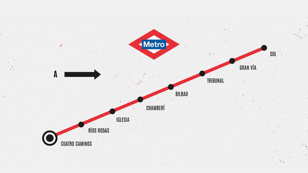 100 años en Metro