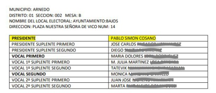El politólogo Pablo Simón, presidente de mesa en las elecciones del 26-M El politólogo Pablo Simón, presidente de mesa en las elecciones del 26-M