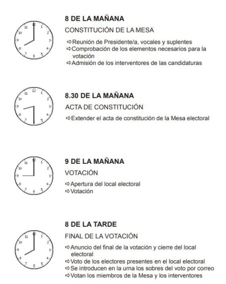 El politólogo Pablo Simón, presidente de mesa en las elecciones del 26-M El politólogo Pablo Simón, presidente de mesa en las elecciones del 26-M