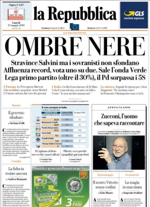 La mitad de los eurodiputados italianos es de extrema derecha La mitad de los eurodiputados italianos es de extrema derecha