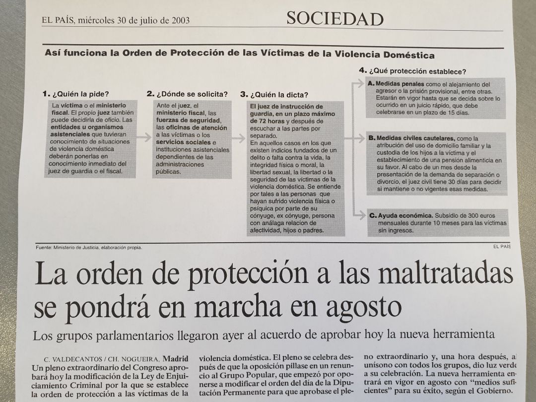 Noticia de la aprobación de la orden de protección en El País, en 2003 Noticia de la aprobación de la orden de protección en El País, en 2003