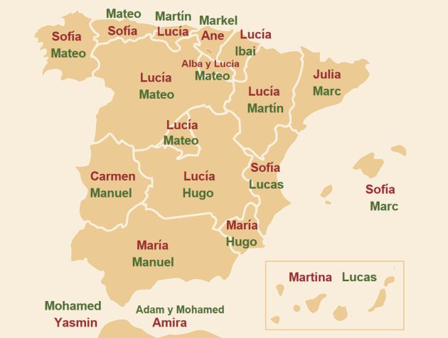 Los nombres más frecuentes entre los recién nacidos. Los nombres más frecuentes entre los recién nacidos.