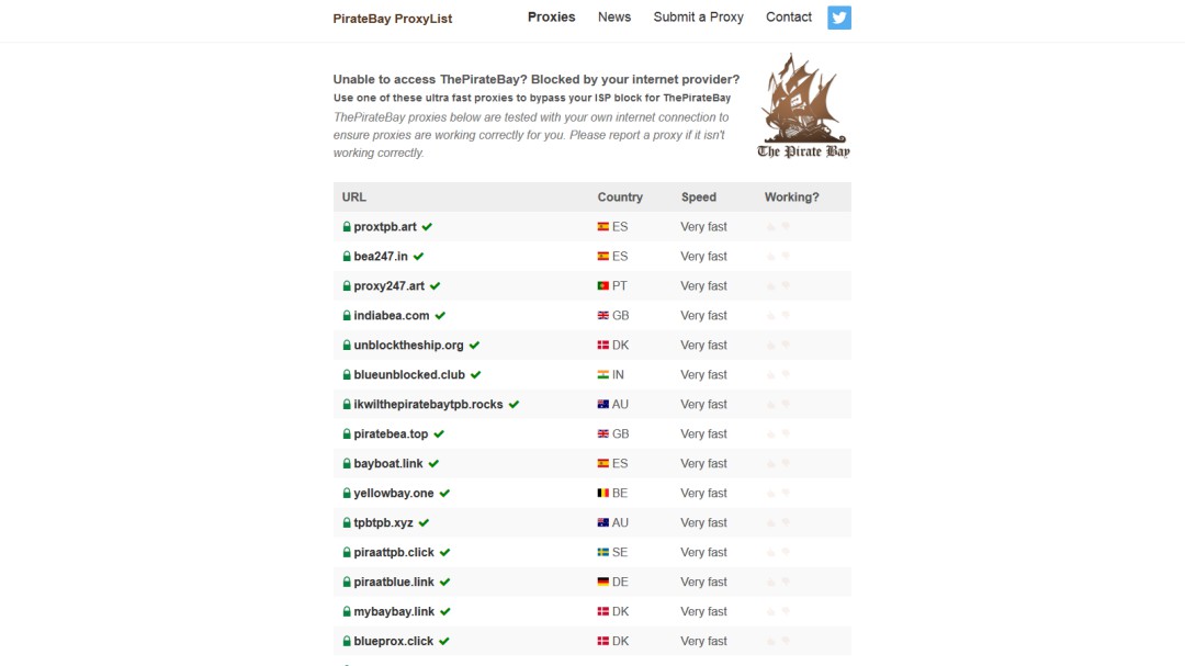 La Audiencia Nacional bloquea más de 60 webs vinculadas a ThePirateBay