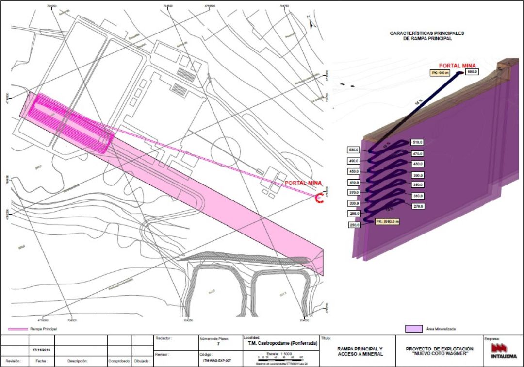 Planos de Intauxma Planos de Intauxma