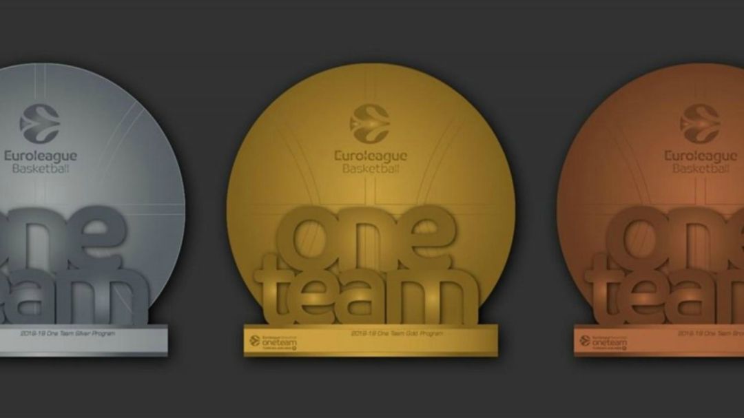 Unicaja finalistas de los Premios One Team: Unicaja nominado a los Premios One Team por su apoyo a Down Málaga Unicaja finalistas de los Premios One Team: Unicaja nominado a los Premios One Team por su apoyo a Down Málaga