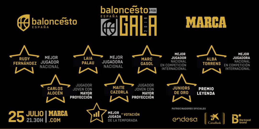 Rudy Fernández y Alba Torrens premiados entre los mejores Rudy Fernández y Alba Torrens premiados entre los mejores