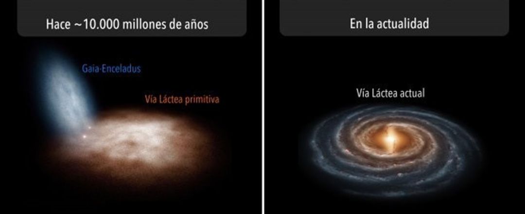 Investigadores del IAC desvelan el nacimiento de la Vía Láctea Investigadores del IAC desvelan el nacimiento de la Vía Láctea