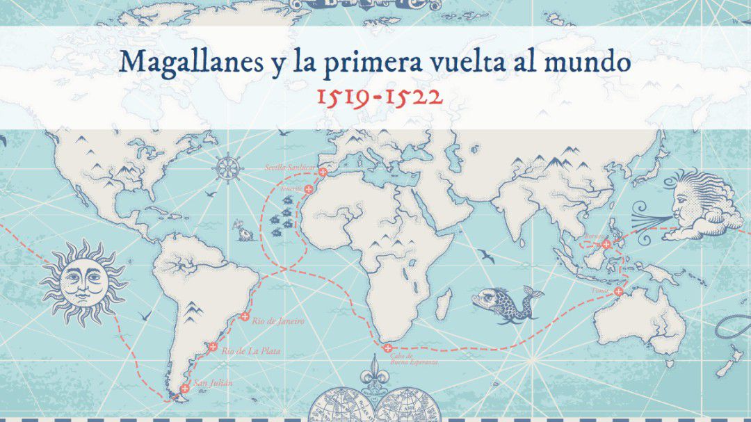 Los bizkaitarras que volvieron con Elcano Los bizkaitarras que volvieron con Elcano