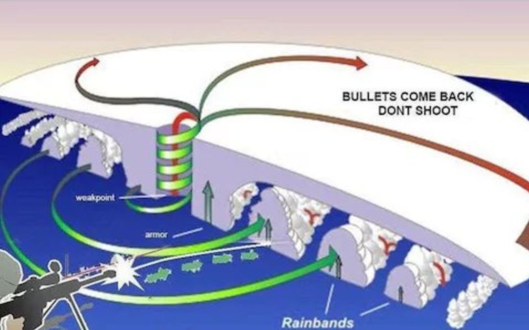 Imagen explicativa que aporta @Breaking911 Imagen explicativa que aporta @Breaking911