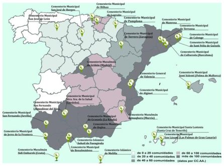 Emigrar (o no), vivir, morir y retornar Emigrar (o no), vivir, morir y retornar